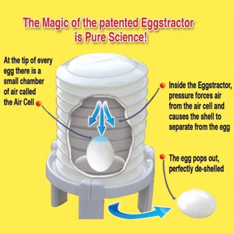 Creative Automatic Egg Peeler Kitchen Gadgets Sheller TV Products Kitchen Gadgets Household Shelling Artifact Cooking Gadgets by Quickfindgoods