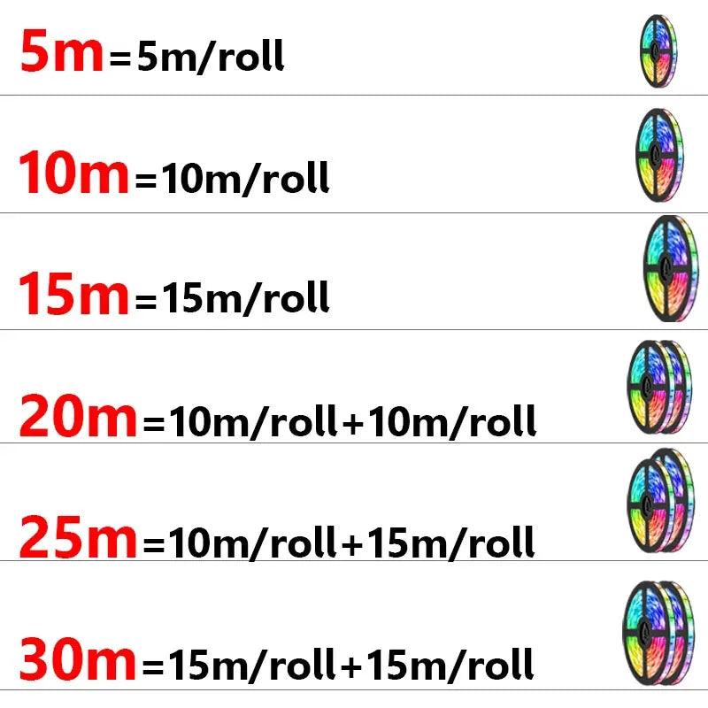 Usb Led Strip 5V 5050 Smart Led Light For Wall Room Bluetooth Wifi Alexa 15 20 Meter Rgb Tape Tv Backlight Led Ribbon Band Luces by Quickfindgoods