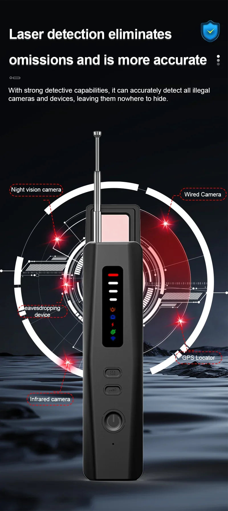 Hidden Camera Detector Anti-Spy Car GPS Tracker Listening Device Bug RF Wireless All Signal Scanner Gadget Security Protection