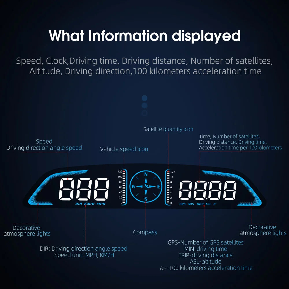 Hud Car Head Up Display GPS Speedometer Gadgets For Boat Motorcycle Car Accessories Digital Panel Speedometer Altimeter Compass by Quickfindgoods