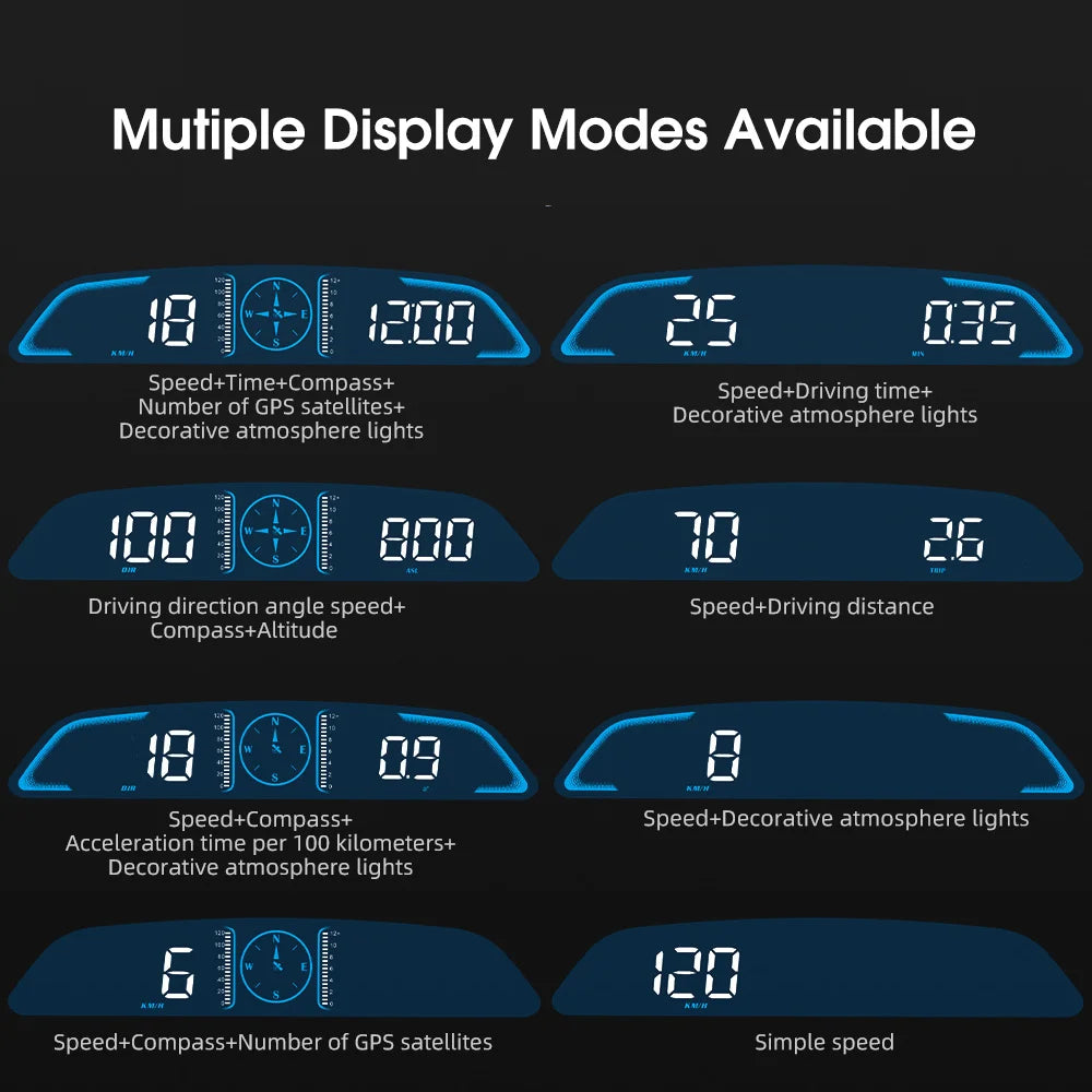 Hud Car Head Up Display GPS Speedometer Gadgets For Boat Motorcycle Car Accessories Digital Panel Speedometer Altimeter Compass by Quickfindgoods